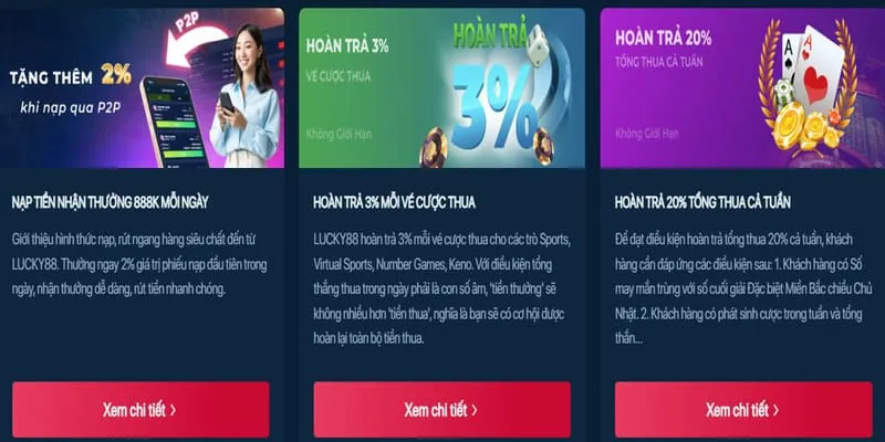 Cập nhật những chương trình khuyến mãi mới nhất từ 77wim